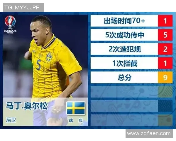 重庆羽毛球队与广州羽毛球队赛后战术分析与复盘探讨